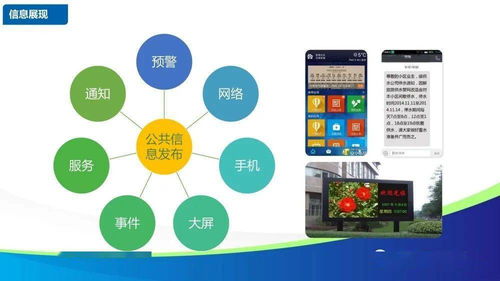 智慧社区解决方案 网络技术服务赋能未来生活